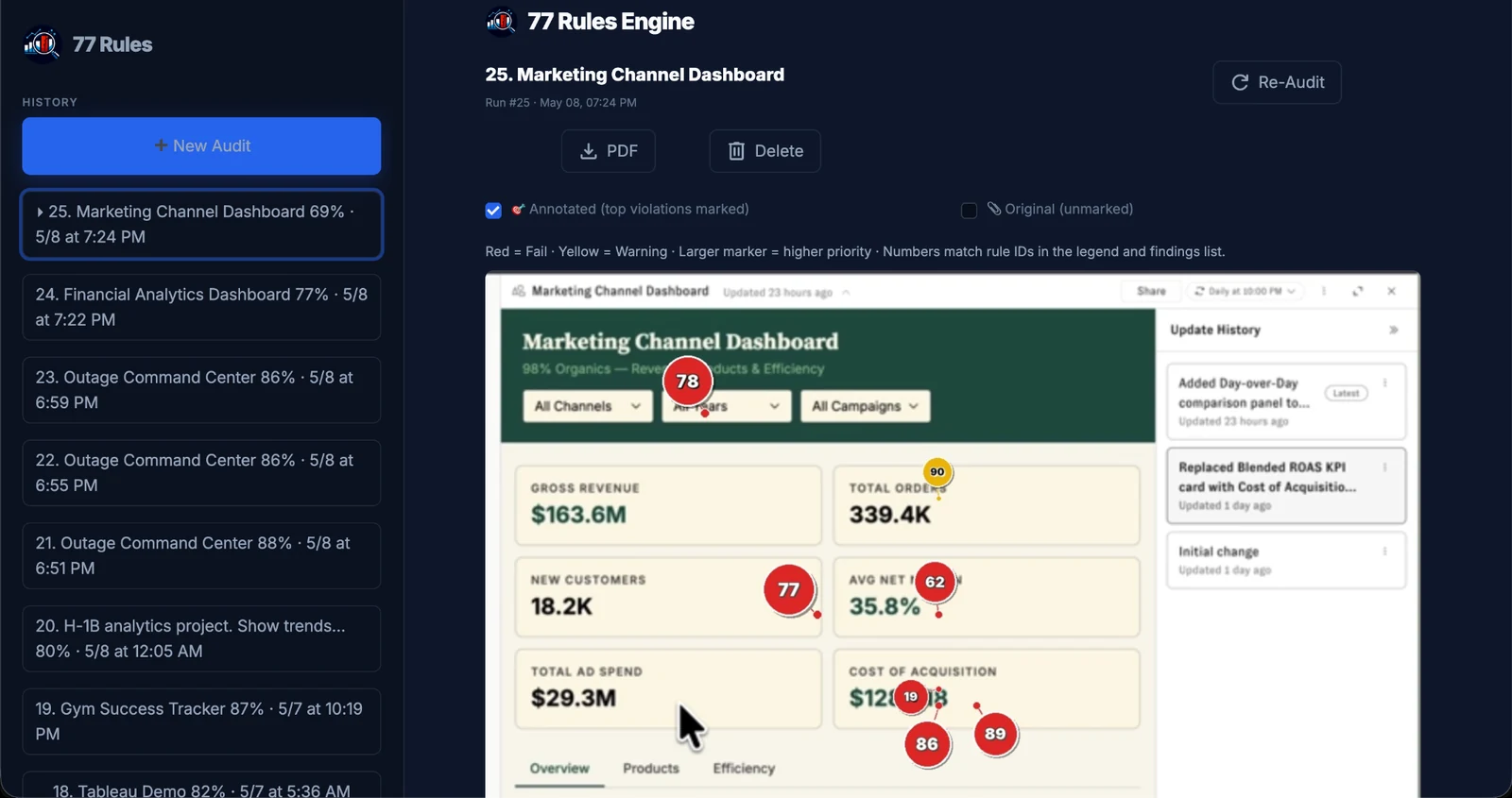 77 Rules production audit workspace