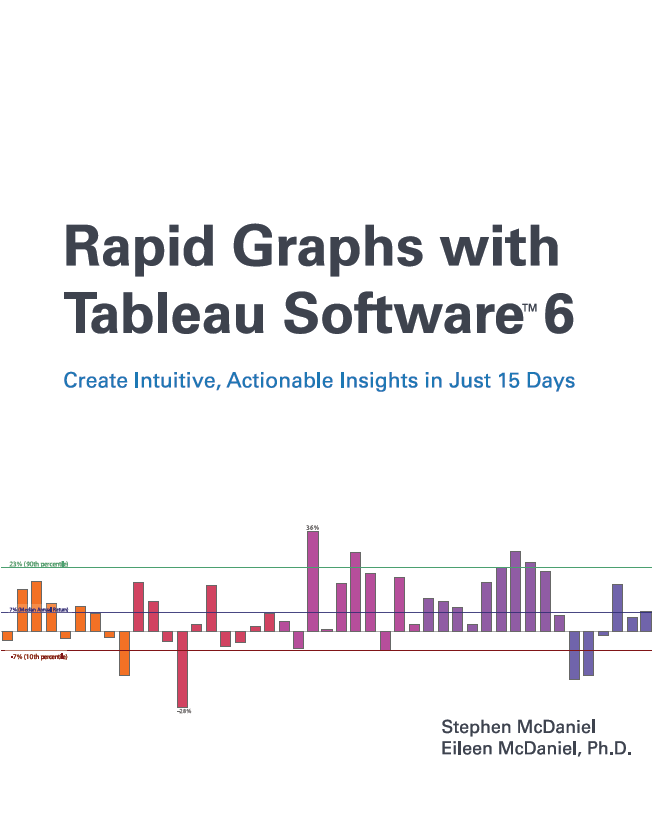 Rapid Graphs
