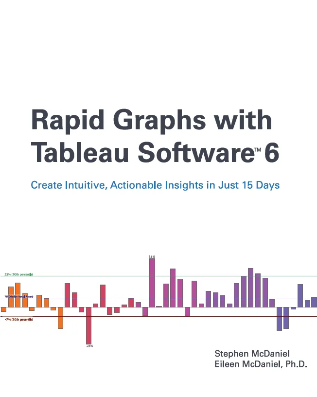 Cover of Rapid Graphs with Tableau