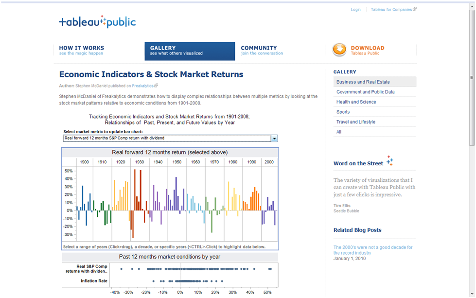 Stephen Featured on Launch of Tableau Public
