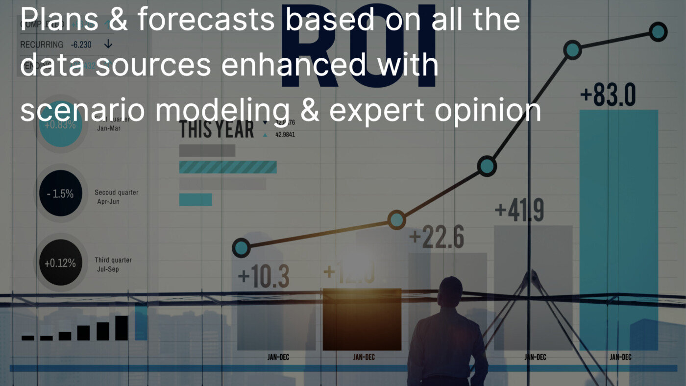 YakData Plans and forecasts based on all the data sources enhanced with scenario modeling and expert opinion